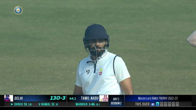 Ranji Trophy  2022/23: Dhruv Shorey’s opening act of 66