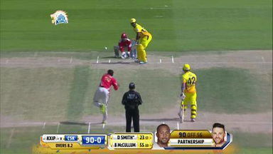 M03: CSK vs KXIP –  Dwayne Smith's 66