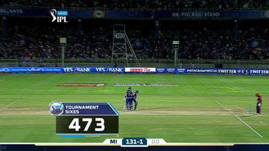 M47: MI vs DD – Krunal Pandya Six