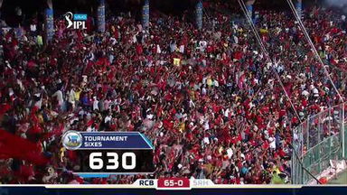 M60: RCB vs SRH – Chris Gayle Six