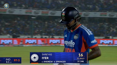IND vs WI 2026, 4th T20I: Shreyas Iyer Wicket