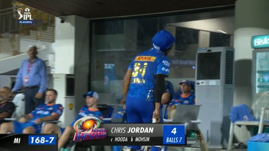 Eliminator: LSG vs MI – Chris Jordan Wicket