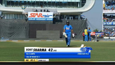 IND vs AUS 2020, 2nd ODI: Rohit Sharma Wicket