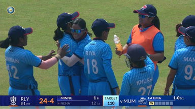 Senior Women's T20 Trophy 2024 QF1: Railways vs Mumbai: Fall of Wickets