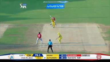 M18: CSK vs KXIP –  Faf du Plessis Six