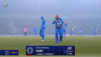 IND vs AFG 2024, 1ST T20I: Mohammad Nabi Wicket