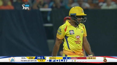 Ambati Rayudu sets the tone with 82 (53)