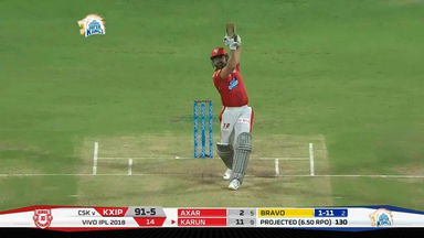 M56: CSK vs KXIP – Karun Nair Six