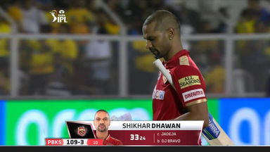 M11: CSK vs PBKS – Shikhar Dhawan Wicket