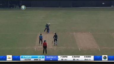 Syed Mushtaq Ali Trophy 2021-22, Himachal vs Rajasthan: Super Sixes