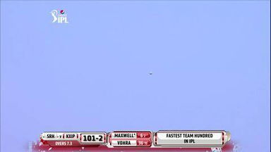 M60: KKR vs KXIP– Most Valuable Player – Glenn Maxwell