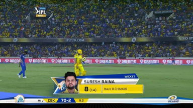Final: MI vs CSK – Suresh Raina Wicket