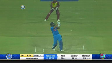 IND vs WI 2018, 2nd T20I: Rohit Sharma Six