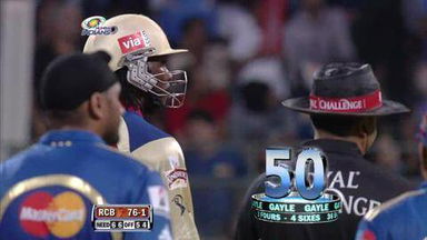 IPL 2012 Match 54 – MI vs RCB: Chris Gayle