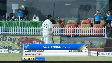 IND vs NZ 2021, 1st Test, Day 3: Will Young Wicket