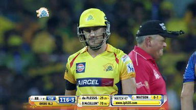 M47: CSK vs RR – Francois du Plessis Wicket