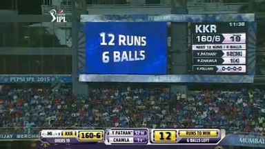 M51: MI vs KKR – MI keep their nerve to win the last over thriller