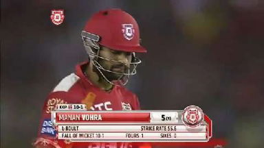 M27: KXIP vs SRH – Manan Vohra Wicket