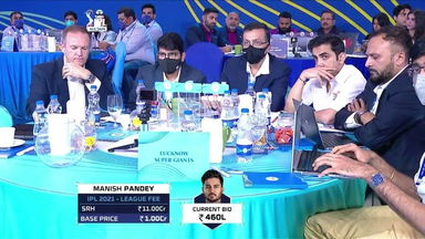 2022 TATA IPL Player Auction - Lucknow Super Giants