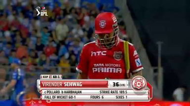 M7: MI vs KXIP – Virender Sehwag Wicket