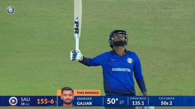 SMAT 2025, Saurashtra vs Tamil Nadu: Gajjar Sammar provides impetus with brilliant 66(42)