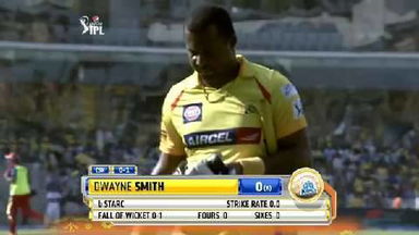 M37: CSK vs RCB – Fall Of Wickets