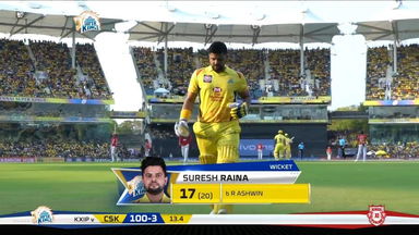 M18: CSK vs KXIP –  Suresh Raina Wicket