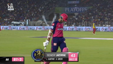 Eliminator: RR vs RCB – Yashasvi Jaiswal Wicket
