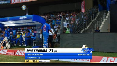 IND vs WI 2019, 3rd T20I: Rohit Sharma Wicket