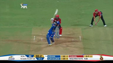 M31: MI vs RCB – Ishan Kishan Six