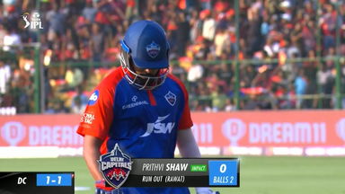 M20: RCB vs DC –  Prithvi Shaw Wicket