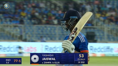 IND vs AUS 2023-24, 2ND T20I: Yashasvi Jaiswal Wicket