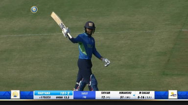 Himanshu Rana's match-winning 87*-run blitz