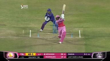 M03: Velocity vs Trailblazers – S. Meghana Six