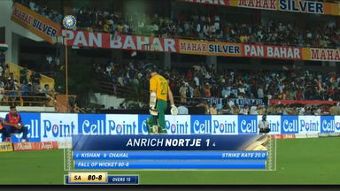 IND vs SA 2022, 4TH T20I:Anrich Nortje Wicket