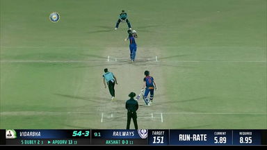 Syed Mushtaq Ali Trophy 2022: Railways vs Vidarbha: Super sixes