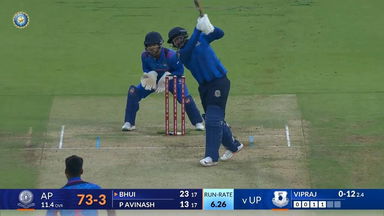 SMAT 2024 PQF2, Andhra vs Uttar Pradesh: Match Highlights