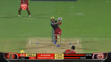 M03: PBKS vs RCB – Faf Du Plessis Six