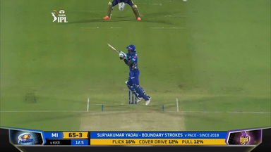 M14: KKR vs MI – Suryakumar Yadav Six