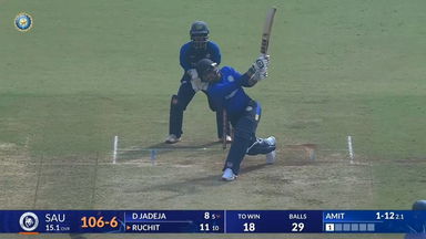 SMAT 2025, Saurashtra vs Tripura: Super Sixes