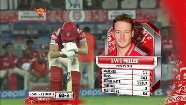 M48: SRH vs KXIP – David Miller 89*