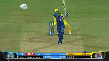 M02: CSK vs DC – Prithvi Shaw Six