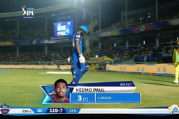 Q2: CSK vs DC – Keemo Paul Wicket