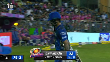 M42: MI vs RR – Ishan Kishan Wicket