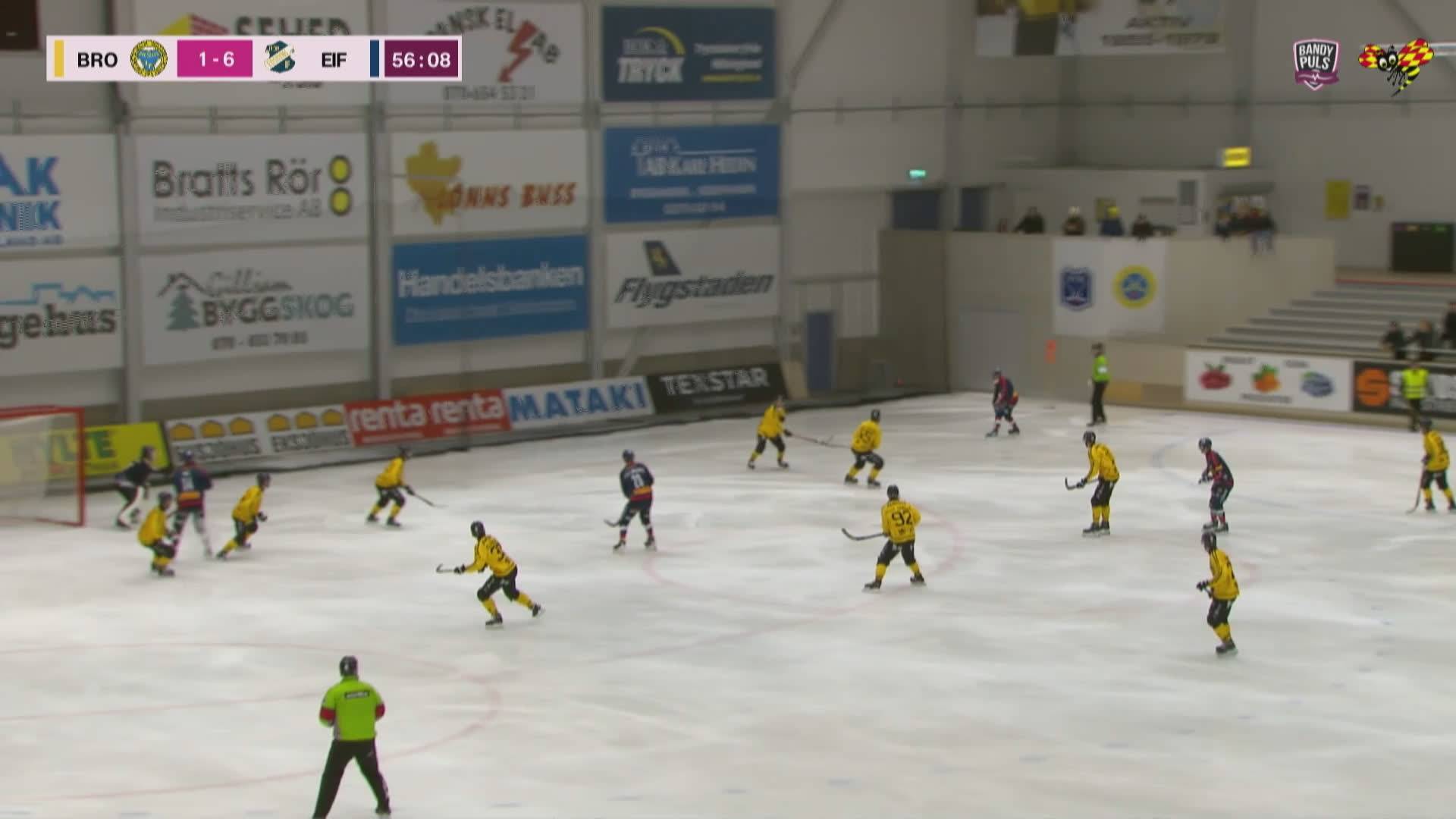 Highlights: Broberg - Edsbyn
