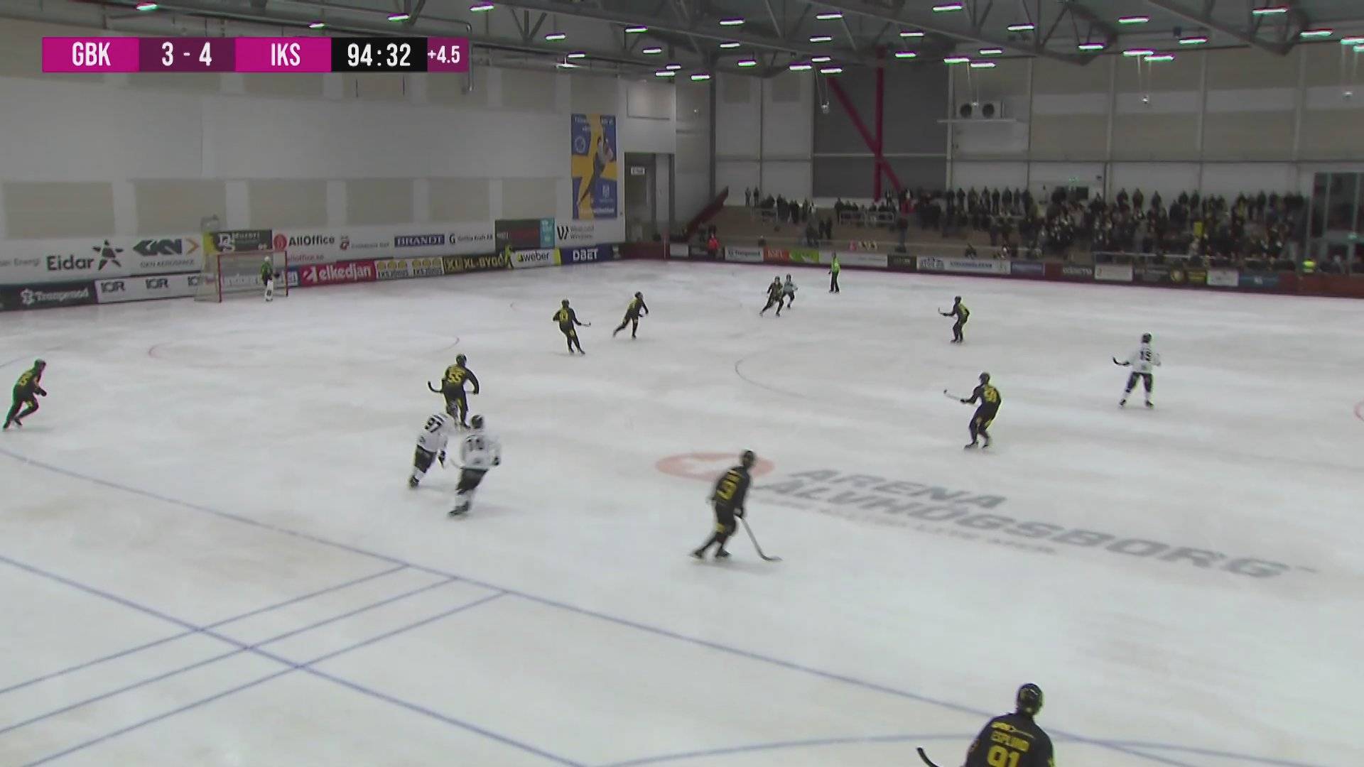 Highlights: Gripen - Sirius