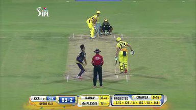 M47: KKR vs CSK – Suresh Raina's 65