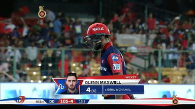 M19: RCB vs DD – Glenn Maxwell Wicket