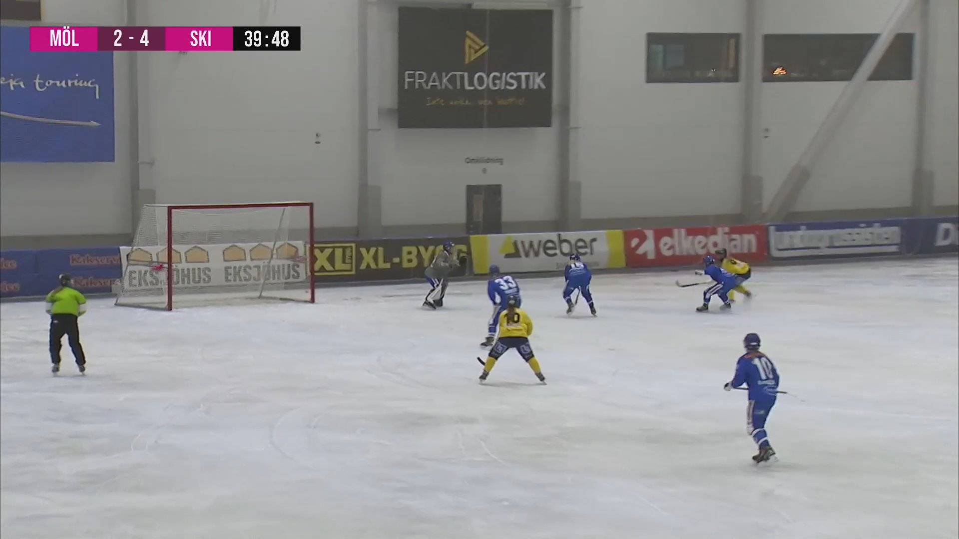 Highlights: Mölndal - Skirö