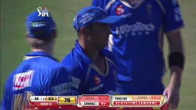 M14: RR vs RCB– Man of the Match - Pravin Tambe